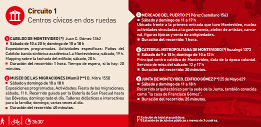 Qué el tuyo sea un Día del Patrimonio eficiente!