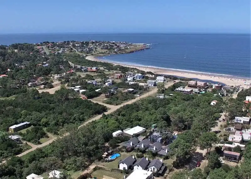 Entorno y Actividades